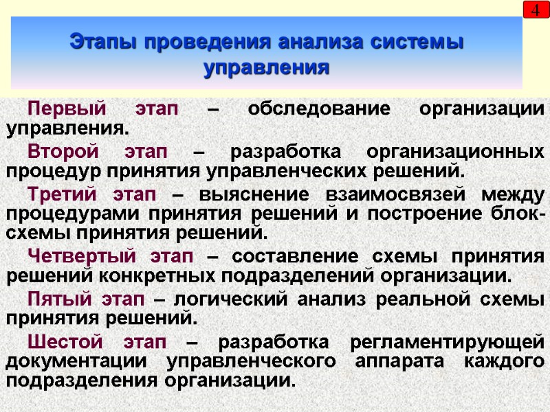 Этапы проведения анализа системы управления  4 Первый этап – обследование организации управления. Второй